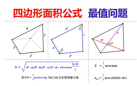 不規則四邊形|4种方法来求四边形的面积